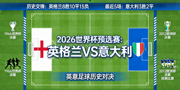 2026世界杯预选赛英格兰对阵意大利的赛场示意图 - 英意足球历史对决