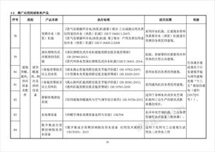 天津建筑节能技术产品使用目录发布，首推被动式超低能耗建筑技术